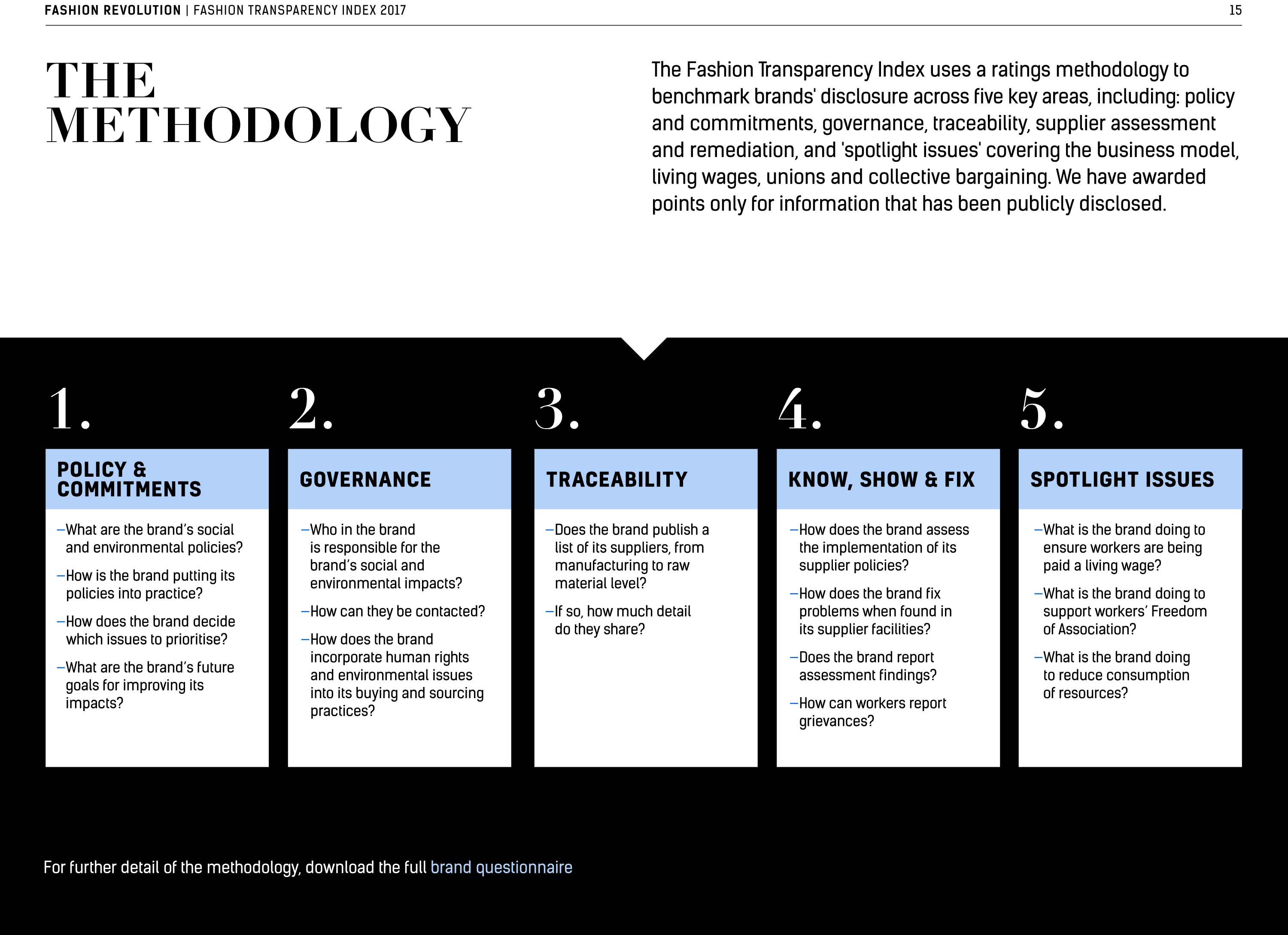 Fashion Transpatency Index 2017 - The methodology